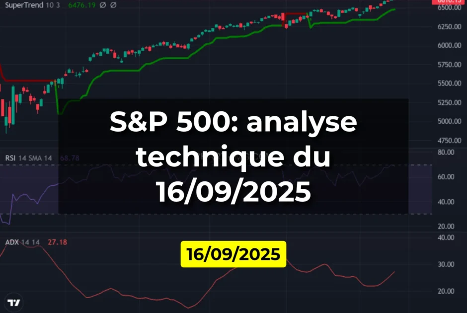 S&P 500: analyse technique du 16/09/2025