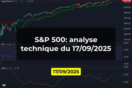 S&P 500: analyse technique du 17/09/2025