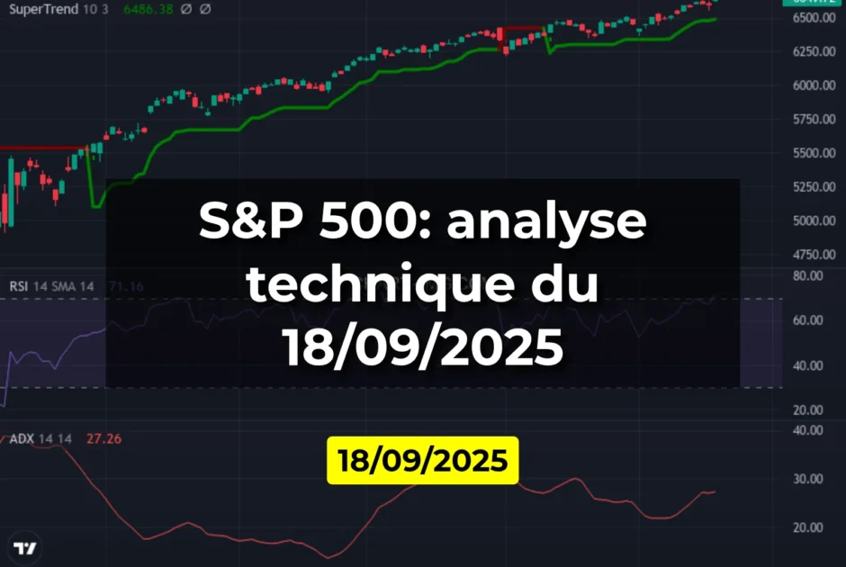 S&P 500: analyse technique du 18/09/2025