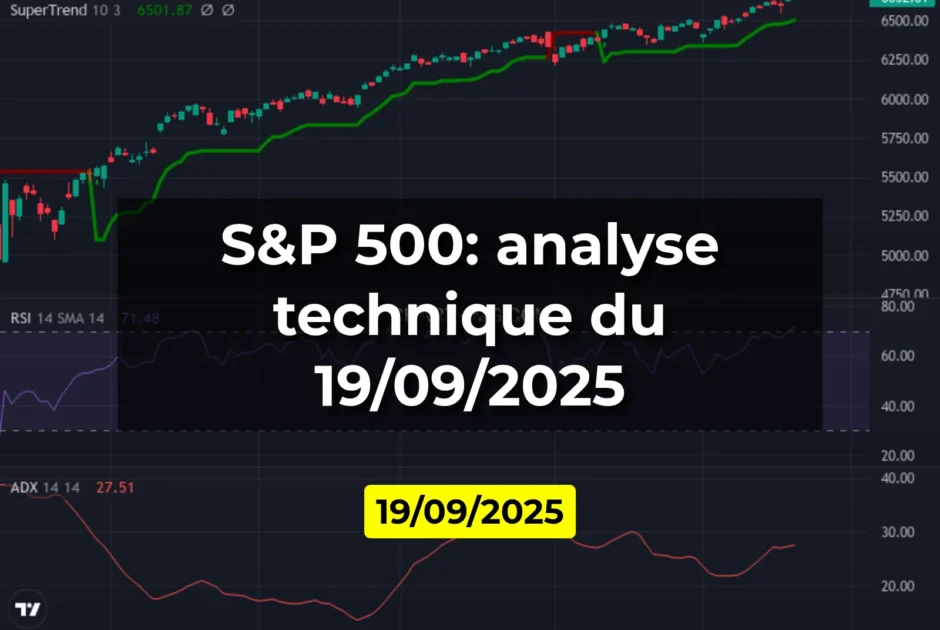 S&P 500: analyse technique du 19/09/2025