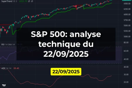 S&P 500: analyse technique du 22/09/2025