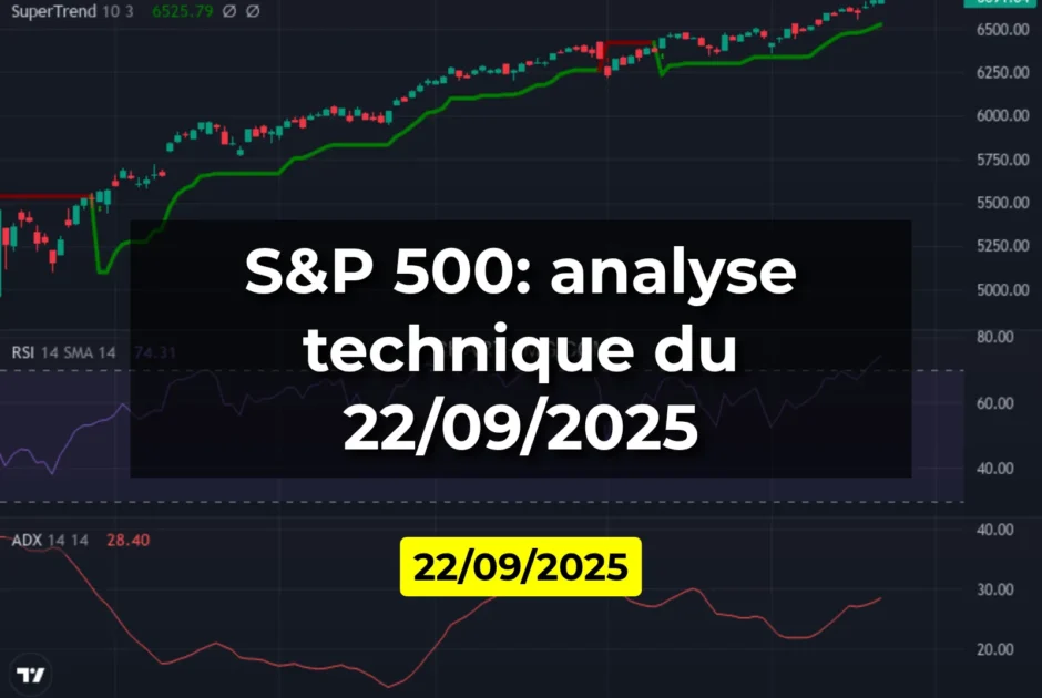 S&P 500: analyse technique du 22/09/2025