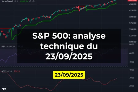 S&P 500: analyse technique du 23/09/2025