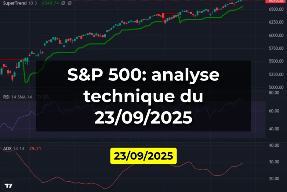 S&P 500: analyse technique du 23/09/2025