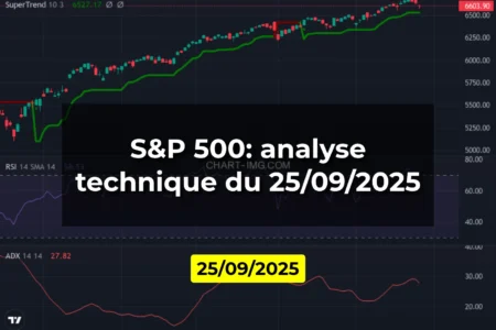 S&P 500: analyse technique du 25/09/2025