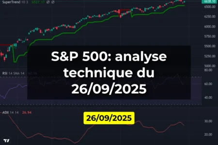 S&P 500: analyse technique du 26/09/2025