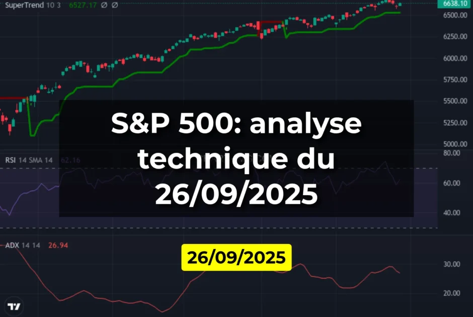 S&P 500: analyse technique du 26/09/2025