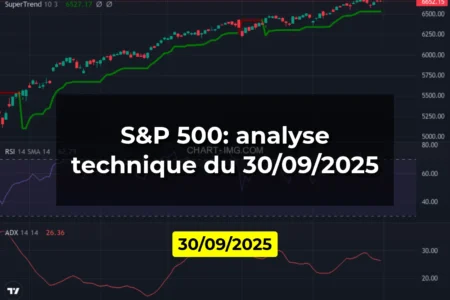 S&P 500: analyse technique du 30/09/2025