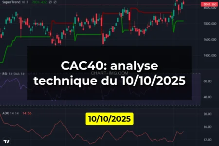 CAC40: analyse technique du 10/10/2025