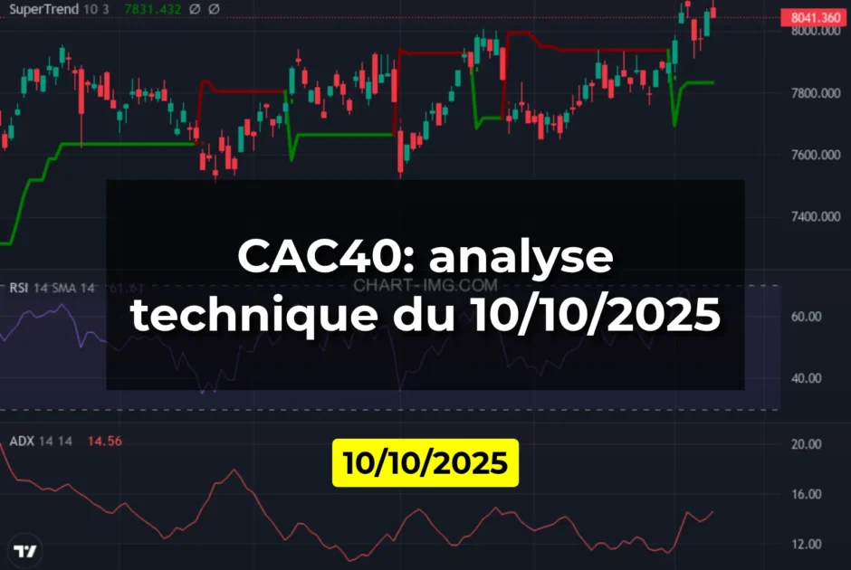 CAC40: analyse technique du 10/10/2025