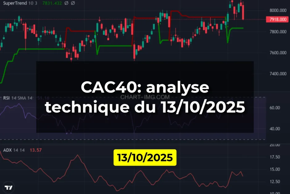 CAC40: analyse technique du 13/10/2025