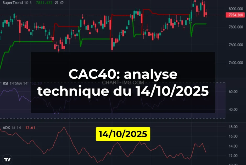 CAC40: analyse technique du 14/10/2025