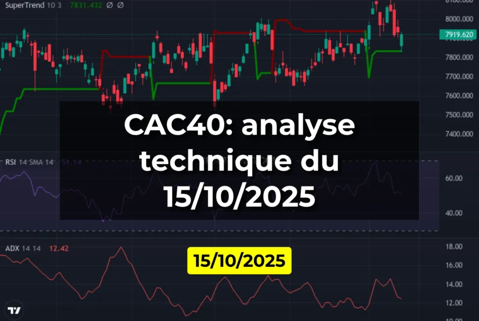CAC40: analyse technique du 15/10/2025