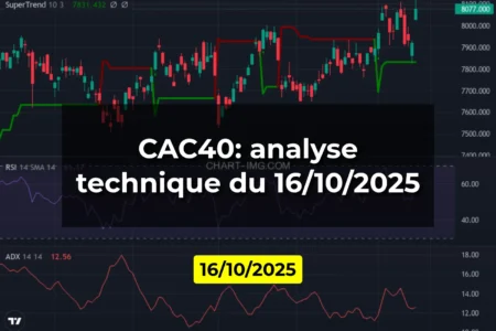 CAC40: analyse technique du 16/10/2025