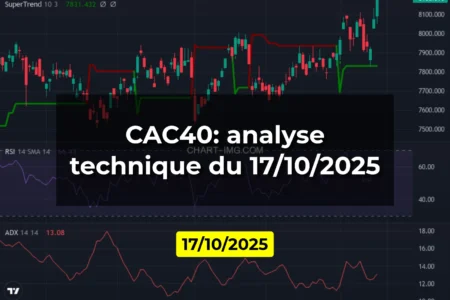 CAC40: analyse technique du 17/10/2025