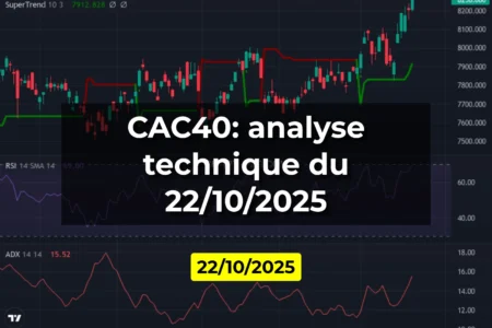 CAC40: analyse technique du 22/10/2025