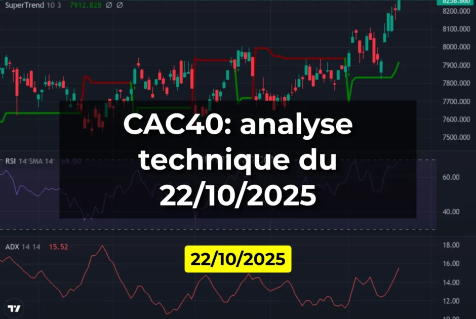CAC40: analyse technique du 22/10/2025