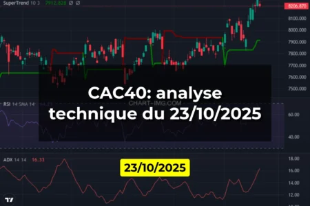 CAC40: analyse technique du 23/10/2025