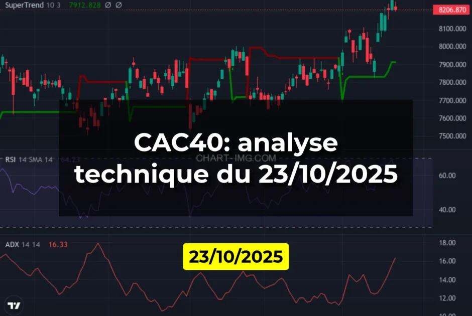 CAC40: analyse technique du 23/10/2025