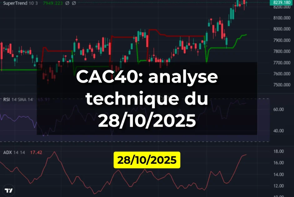 CAC40: analyse technique du 28/10/2025