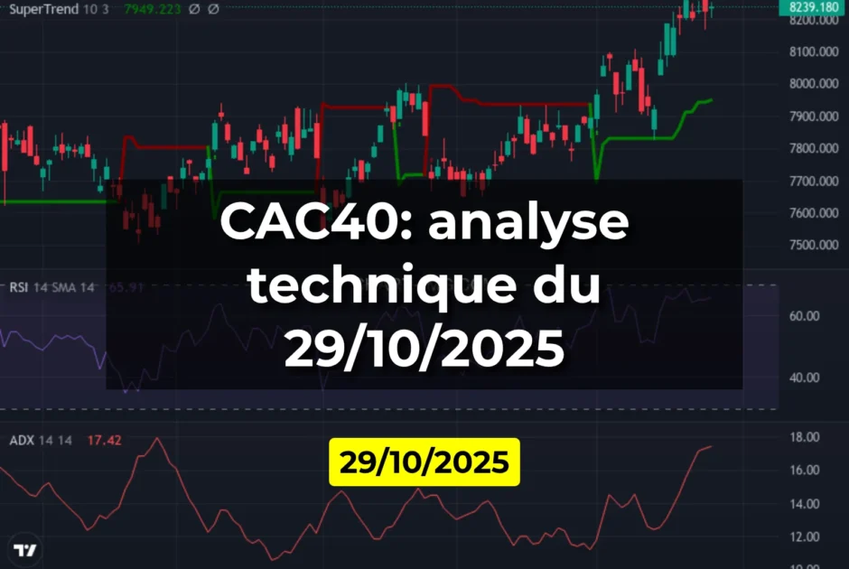 CAC40: analyse technique du 29/10/2025