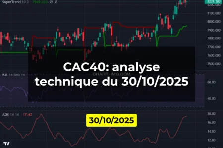CAC40: analyse technique du 30/10/2025
