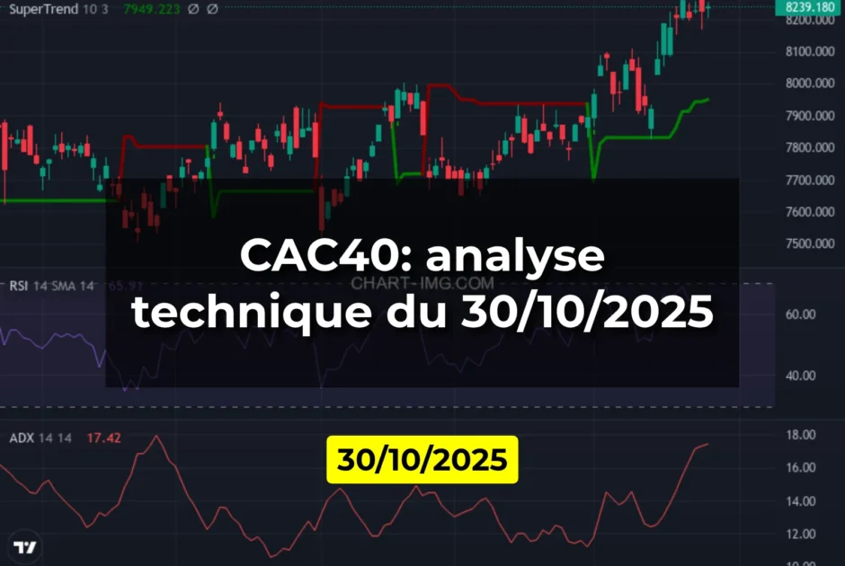 CAC40: analyse technique du 30/10/2025