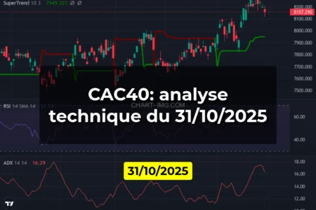 CAC40: analyse technique du 31/10/2025