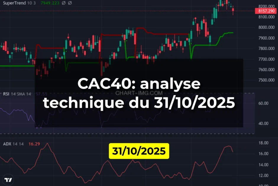 CAC40: analyse technique du 31/10/2025