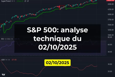 S&P 500: analyse technique du 02/10/2025