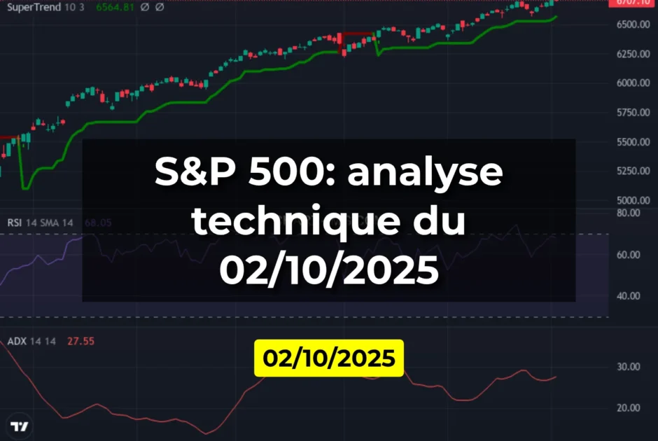 S&P 500: analyse technique du 02/10/2025
