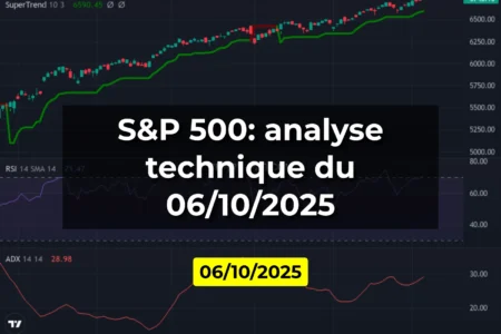 S&P 500: analyse technique du 06/10/2025