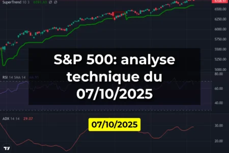 S&P 500: analyse technique du 07/10/2025