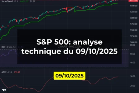 S&P 500: analyse technique du 09/10/2025