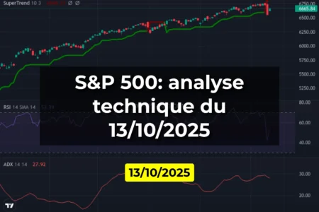 S&P 500: analyse technique du 13/10/2025