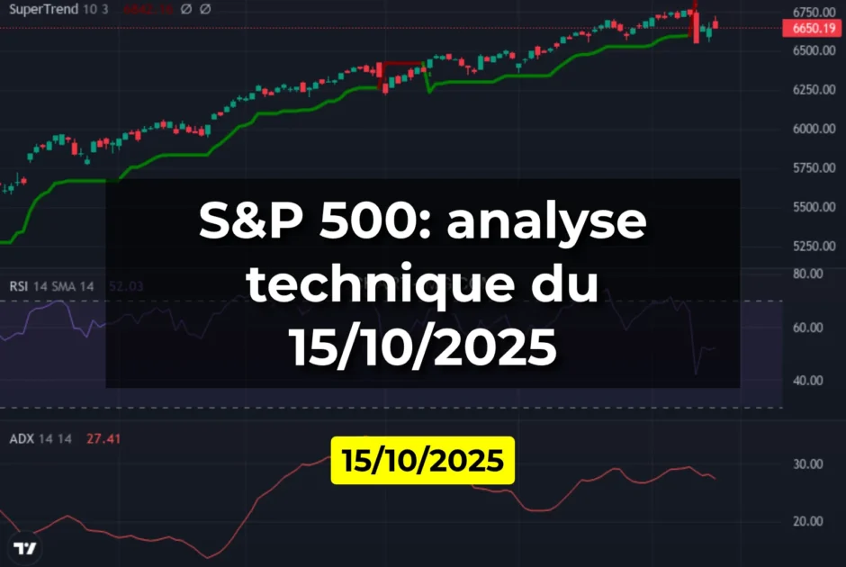 S&P 500: analyse technique du 15/10/2025