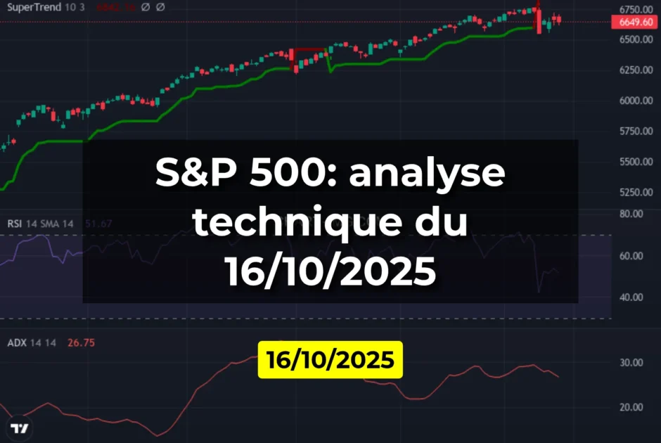 S&P 500: analyse technique du 16/10/2025