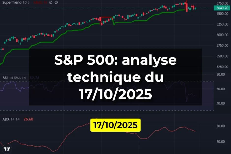 S&P 500: analyse technique du 17/10/2025