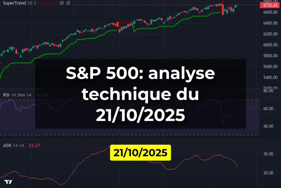 S&P 500: analyse technique du 21/10/2025