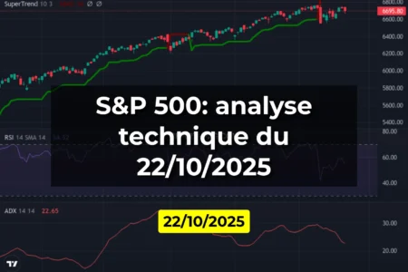 S&P 500: analyse technique du 22/10/2025