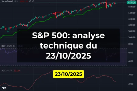 S&P 500: analyse technique du 23/10/2025