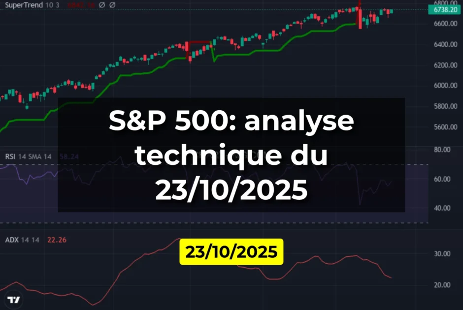 S&P 500: analyse technique du 23/10/2025