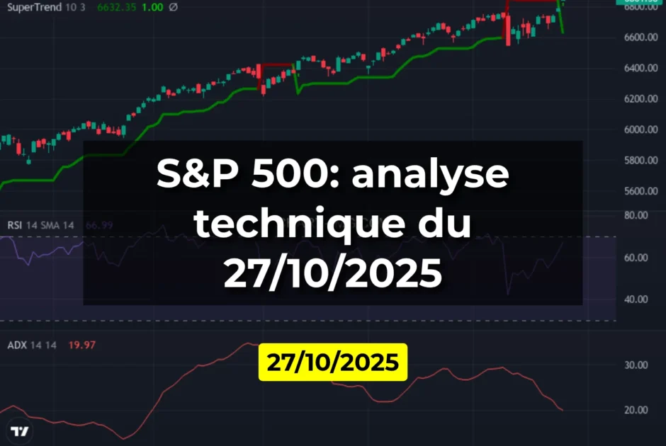 S&P 500: analyse technique du 27/10/2025