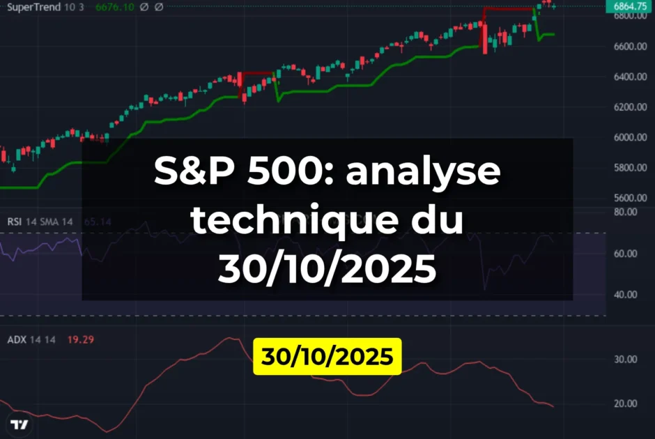 S&P 500: analyse technique du 30/10/2025