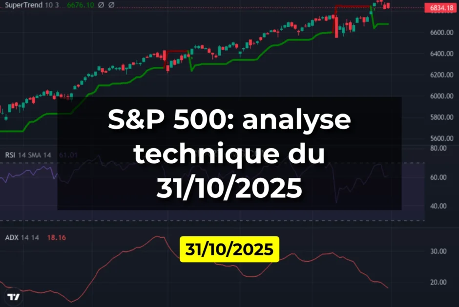 S&P 500: analyse technique du 31/10/2025
