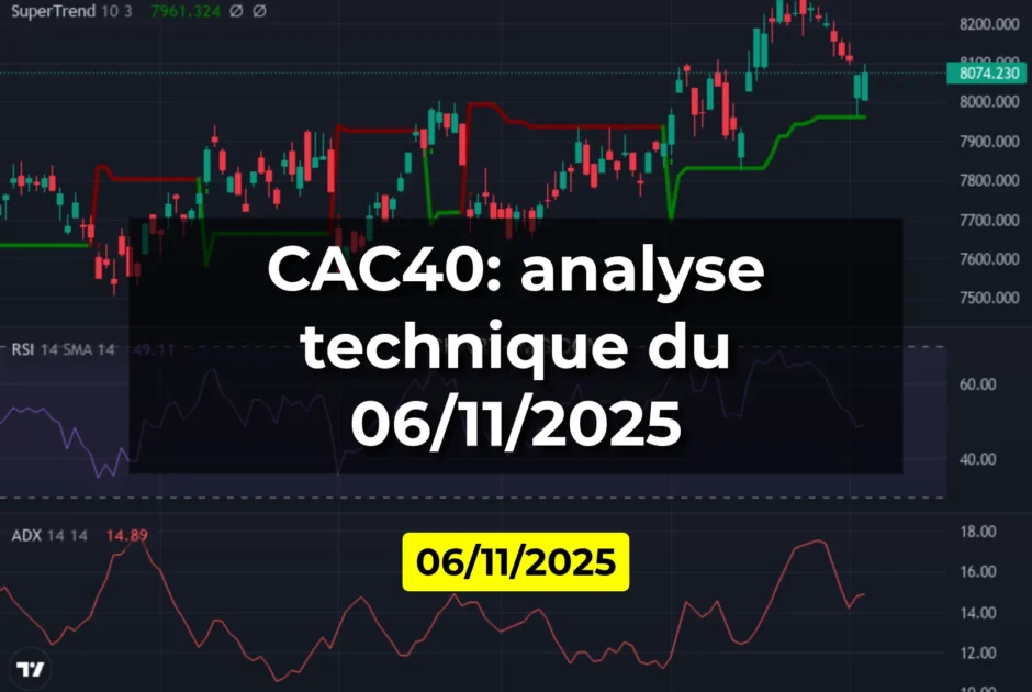 CAC40: analyse technique du 06/11/2025