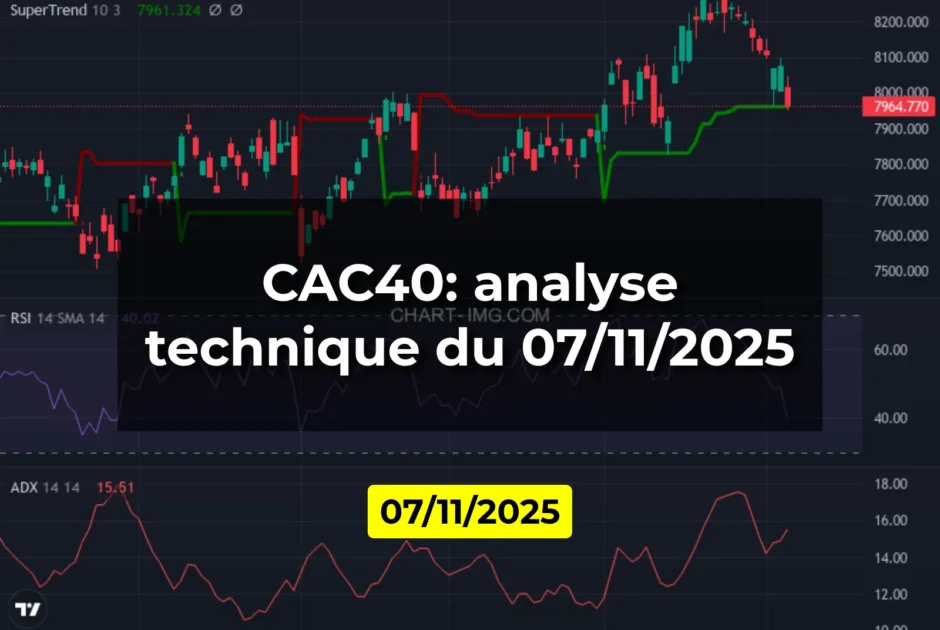 CAC40: analyse technique du 07/11/2025
