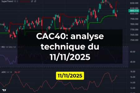 CAC40: analyse technique du 11/11/2025