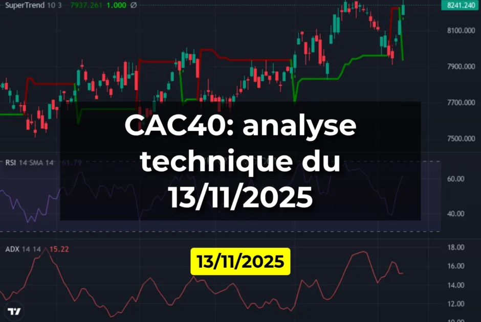 CAC40: analyse technique du 13/11/2025