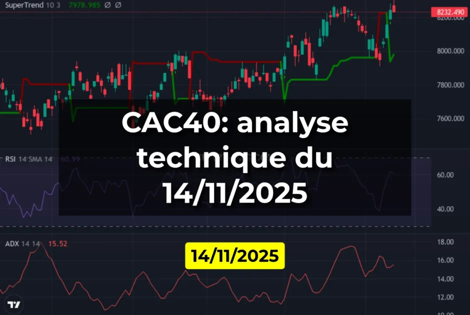 CAC40: analyse technique du 14/11/2025